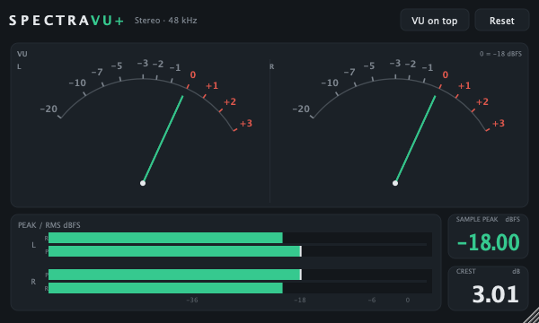 SpectraVU+ showing two VU dials across the top, horizontal peak and RMS bars beneath them, and sample peak and crest read out in a narrow column on the right.